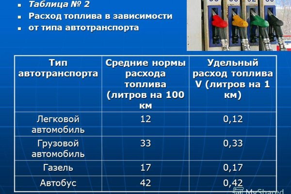 Кракен ссылка германия